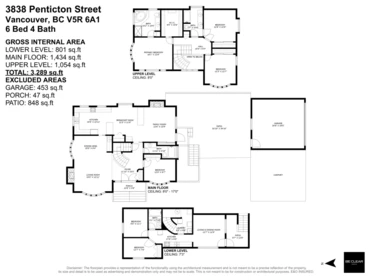 Aerial View of 3838 Penticton Street, Vancouver, BC
