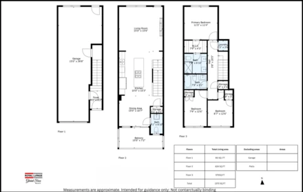 Garage Interior Photo of 159 16488 64 Avenue, Surrey, BC