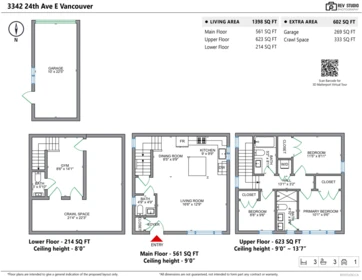 Community Amenities Photo (Clubhouse) of 3342 E 24th Avenue, Vancouver, BC