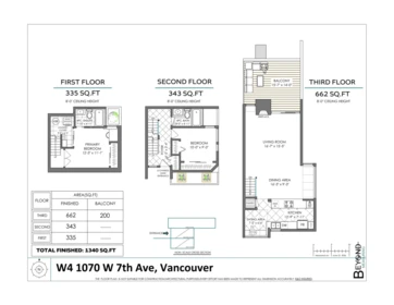 Playground / Recreational Area Near W4 1070 W 7th Avenue, Vancouver, BC