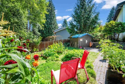 Backyard Photo of 3255 Milton Avenue, North Vancouver, BC