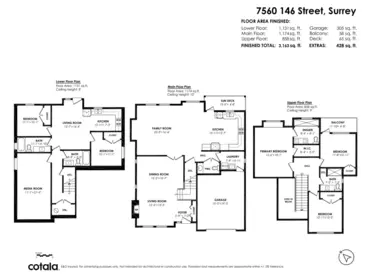 7560 146 Street, Surrey, BC, Surrey — Single Family Residence for sale