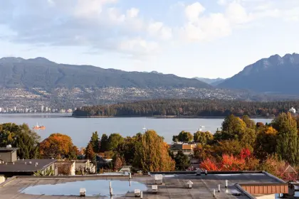 PH20 2175 W 3rd Avenue, Vancouver, BC, Vancouver — Apartment/Condo for sale