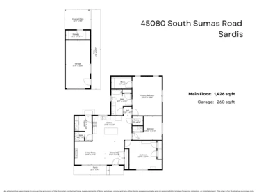 45080 South Sumas Road, Chilliwack, BC, Chilliwack — Single Family Residence for sale