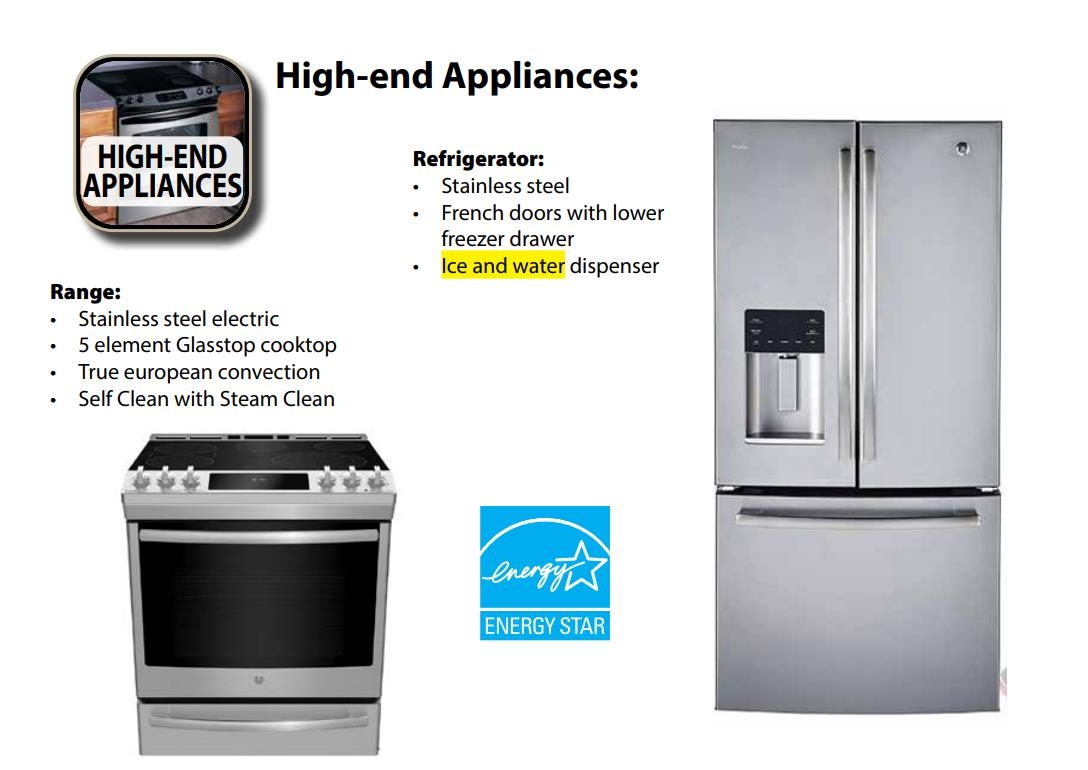 Kitchen Island Photo of A130 8233 208b Street, Langley, BC