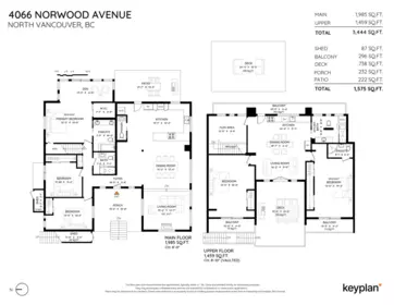 Outdoor Kitchen Photo of 4066 Norwood Avenue, North Vancouver, BC