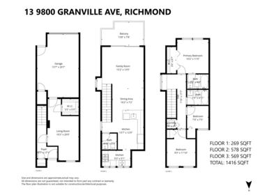 Outdoor Patio Photo of 13 9800 Granville Avenue, Richmond, BC