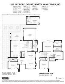 Playground / Recreational Area Near 1200 Bedford Court, North Vancouver, BC