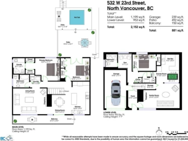 Outdoor Patio Photo of 532 W 23 Street, North Vancouver, BC