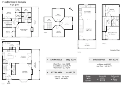 Garden / Landscaping Photo of 7535 Burgess Street, Burnaby, BC