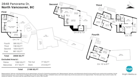 Playground / Recreational Area Near 2848 Panorama Drive, North Vancouver, BC
