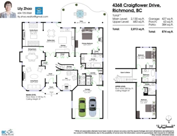 Garage Interior Photo of 4368 Craigflower Drive, Richmond, BC