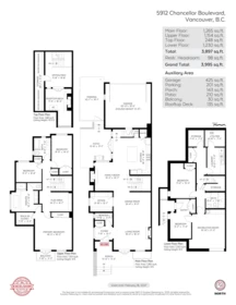 Primary Bedroom Photo of 5912 Chancellor Boulevard, Vancouver, BC