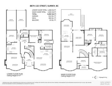 8874 132 Street, Surrey, BC, Surrey — Single Family Residence for sale