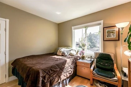 Primary Bedroom Photo of 586 E 60th Avenue, Vancouver, BC