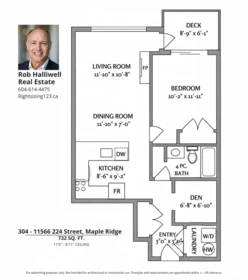 Swimming Pool Photo of 304 11566 224 Street, Maple Ridge, BC
