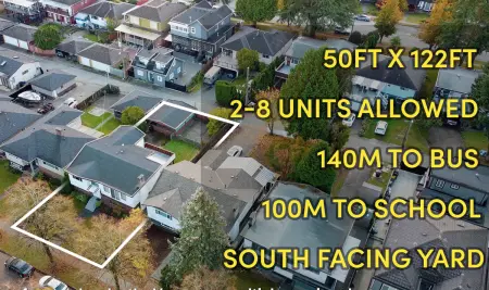 2636 E 53rd Avenue, Vancouver, BC, Vancouver — Single Family Residence for sale