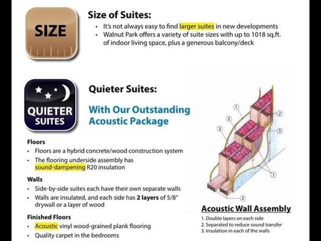 Dining Area Photo of A311 8233 208b Street, Langley, BC