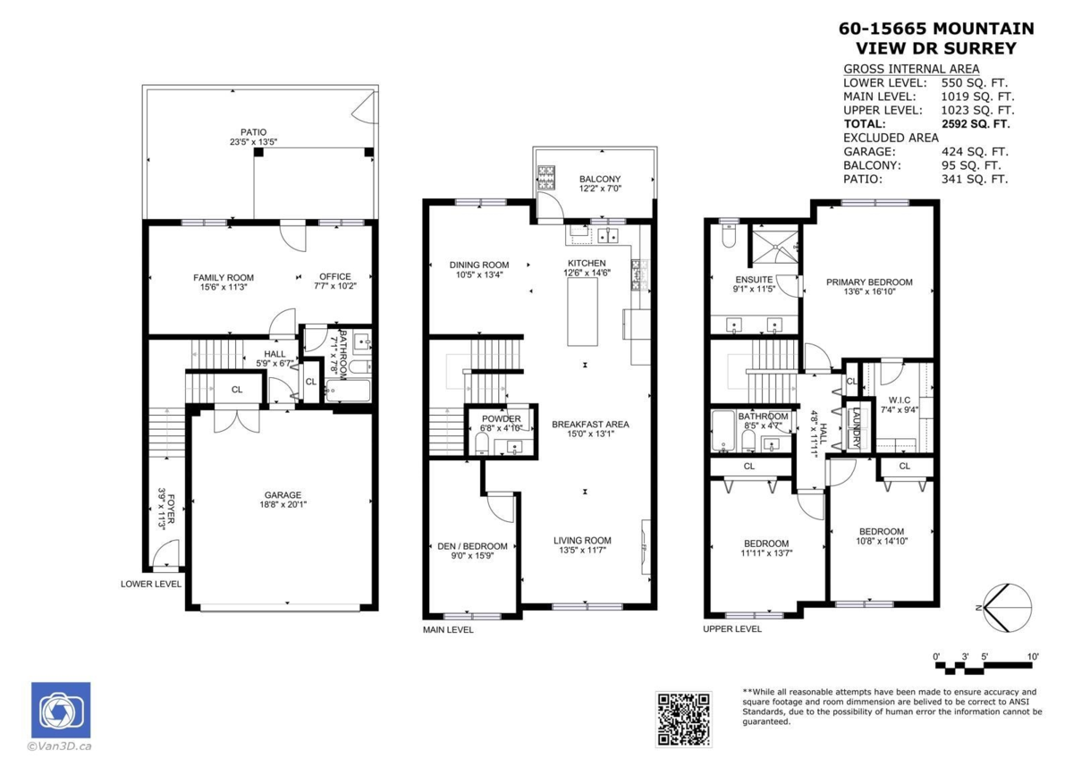 Outdoor Patio Photo of 60 15665 Mountain View Drive, Surrey, BC