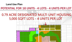 20126 28 Avenue, Langley, BC