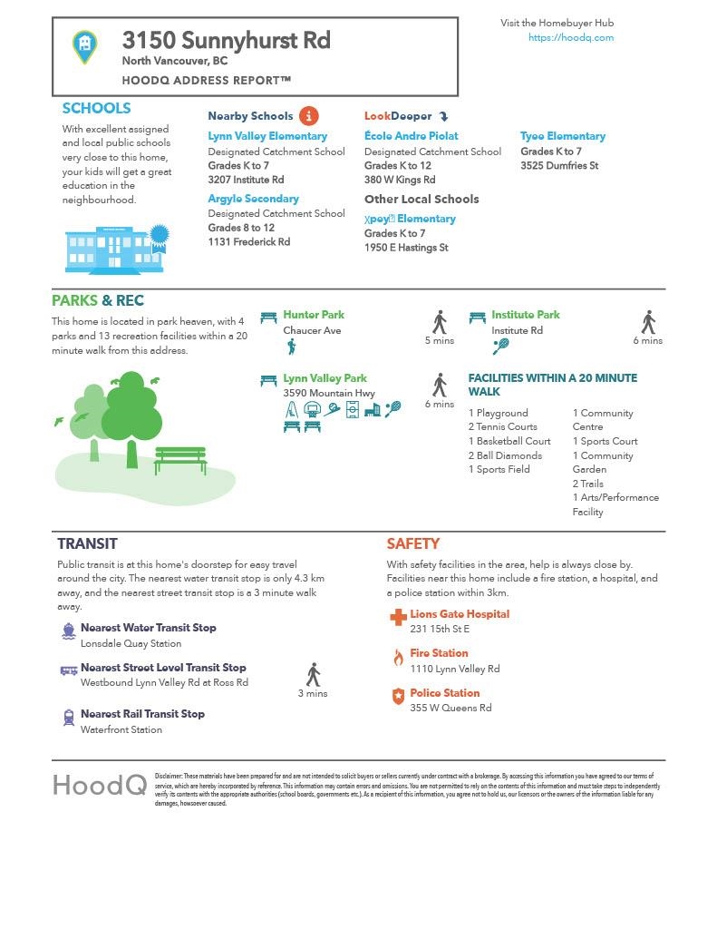 Neighborhood Park Photo Near 15 3150 Sunnyhurst Road, North Vancouver, BC