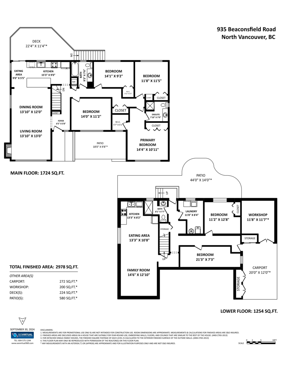 Fitness Center Photo Near 935 Beaconsfield Road, North Vancouver, BC