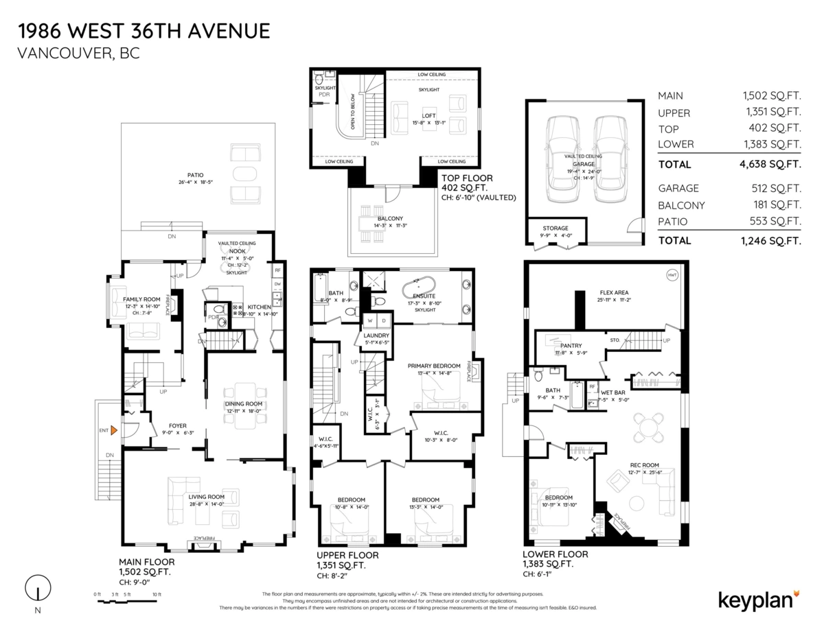 Playground / Recreational Area Near 1986 W 36th Avenue, Vancouver, BC