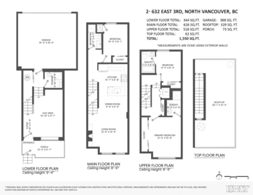 Playground / Recreational Area Near 2 632 E 3rd Street, North Vancouver, BC