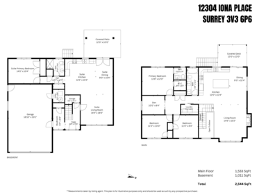 Pantry Photo of 12304 Iona Place, Surrey, BC