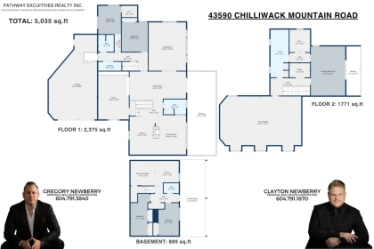 Playground / Recreational Area Near 43590 Chilliwack Mountain Road, Chilliwack, BC