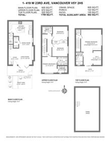 Aerial View of 1 419 W 23rd Avenue, Vancouver, BC