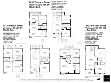 Playground / Recreational Area Near 2452 2492 Balsam Street, Vancouver, BC