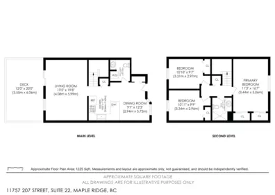 Playground / Recreational Area Near 22 11757 207 Street, Maple Ridge, BC