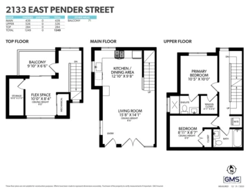 Outdoor Patio Photo of 2133 E Pender Street, Vancouver, BC