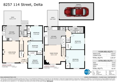 Fitness Center Photo Near 8257 114 Street, Delta, BC