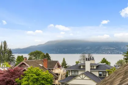 2504 York Avenue, Vancouver, BC, Vancouver — Townhouse for sale