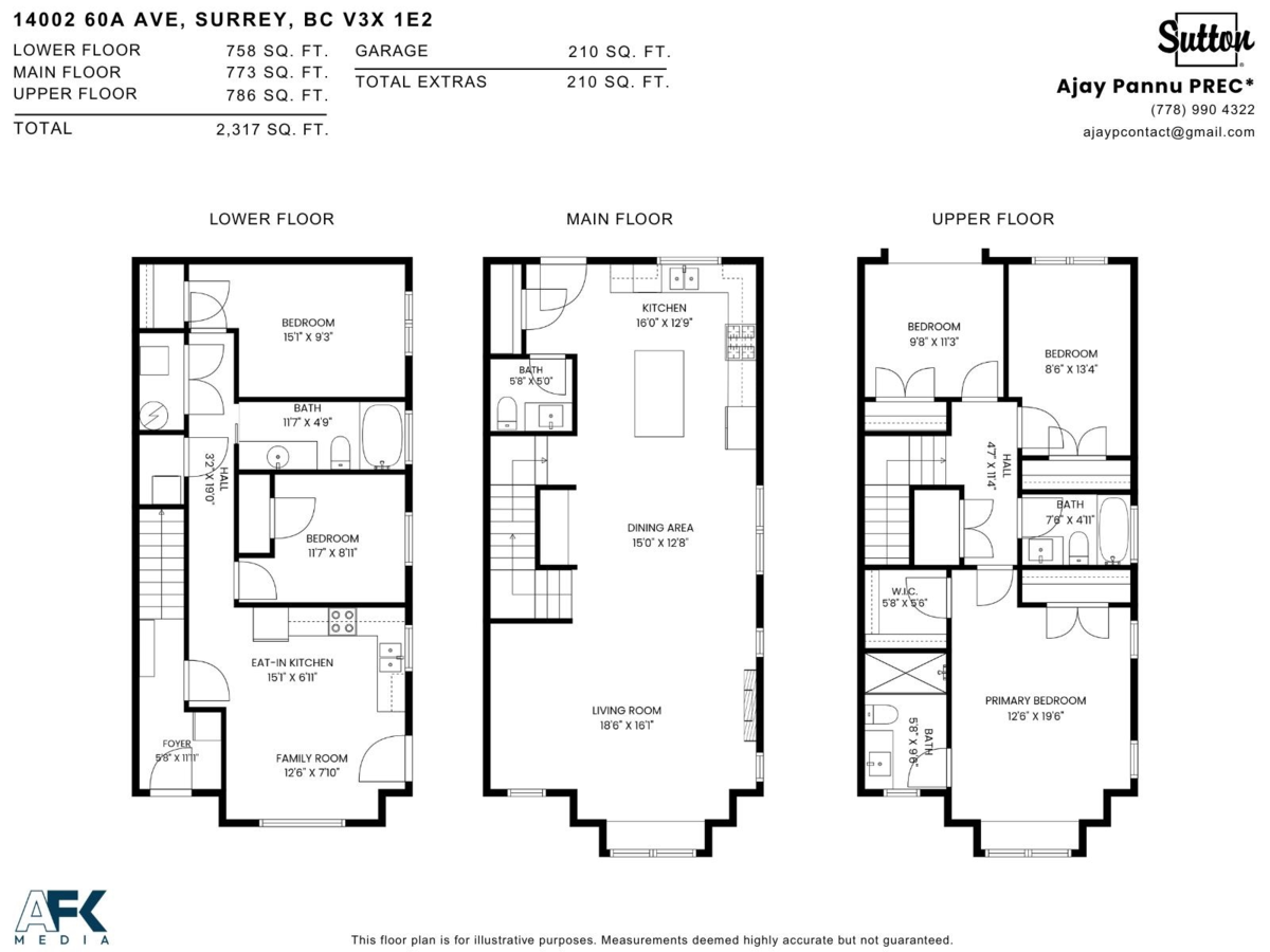 Fitness Center Photo Near 14002 60a Avenue, Surrey, BC