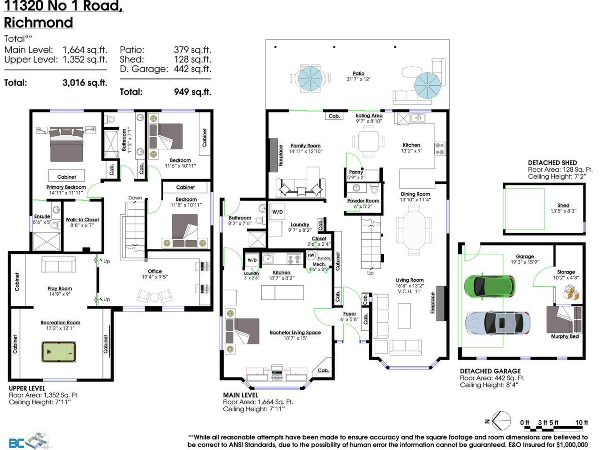 Playground / Recreational Area Near 11320 No. 1 Road, Richmond, BC