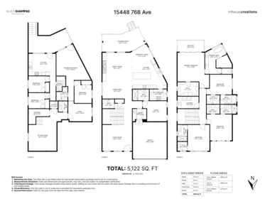Playground / Recreational Area Near 15448 76b Avenue, Surrey, BC
