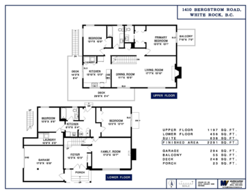 1410 Bergstrom Road, White Rock, BC, White Rock — Single Family Residence for sale