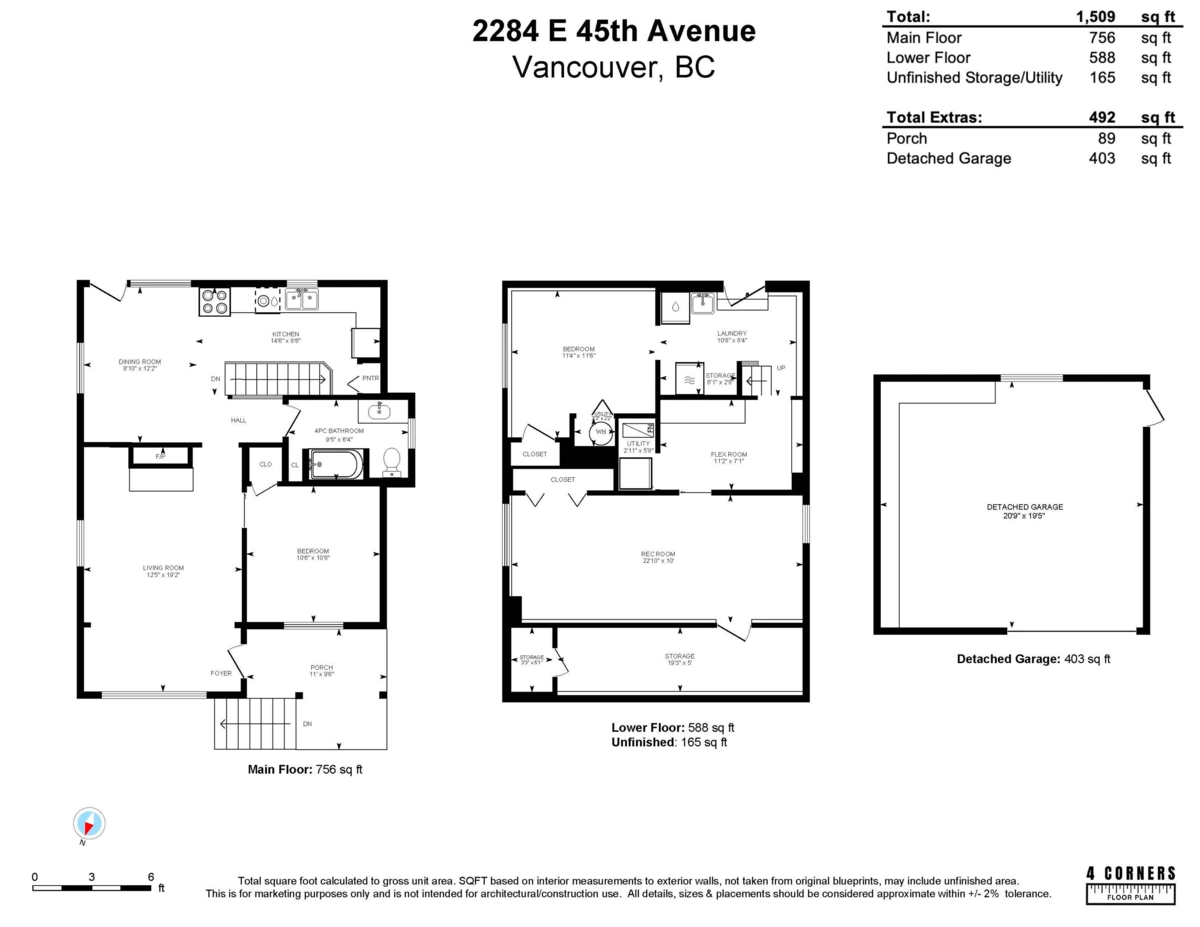 Fitness Center Photo Near 2284 E 45th Avenue, Vancouver, BC