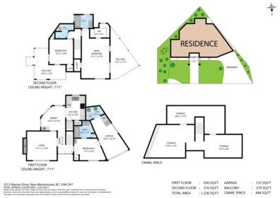 Playground / Recreational Area Near 2312 Marine Drive, New Westminster, BC