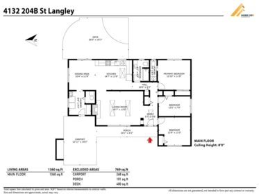 Swimming Pool Photo of 4132 204b Street, Langley, BC