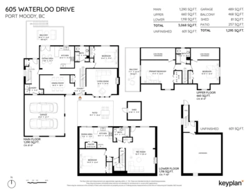 Community Amenities Photo (Clubhouse) of 605 Waterloo Drive, Port Moody, BC