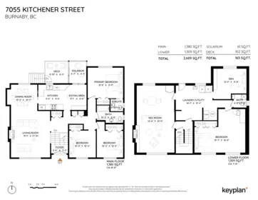 7055 Kitchener Street, Burnaby, BC, Burnaby — Single Family Residence for sale