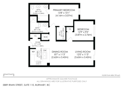 Backyard Photo of 110 5889 Irmin Street, Burnaby, BC
