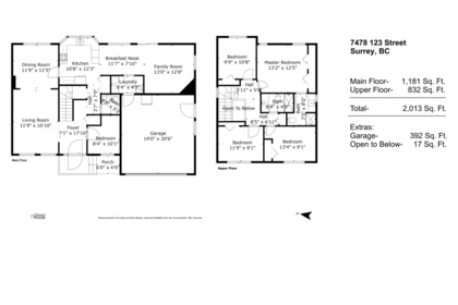 7478 123 Street, Surrey, BC, Surrey — Single Family Residence for sale