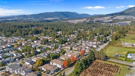 Fitness Center Photo Near 114 750 Prairie Avenue, Port Coquitlam, BC