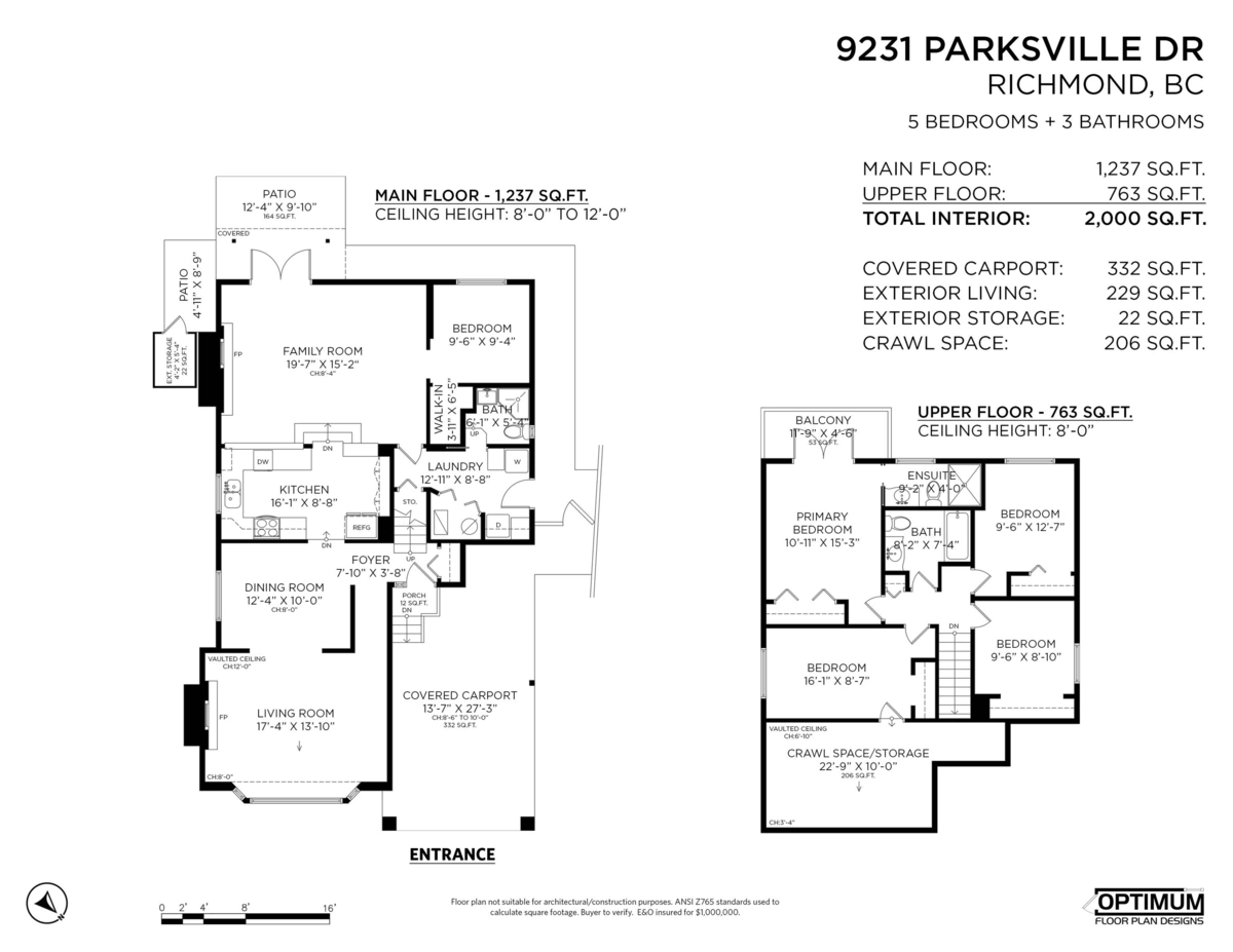 Fitness Center Photo Near 9231 Parksville Drive, Richmond, BC