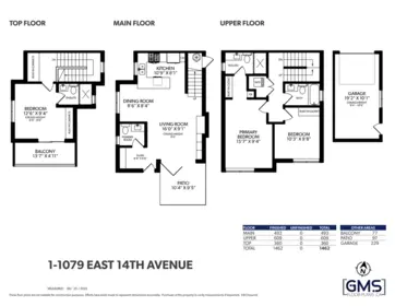 Street View Photo of #1 1079 E 14th Avenue, Vancouver, BC